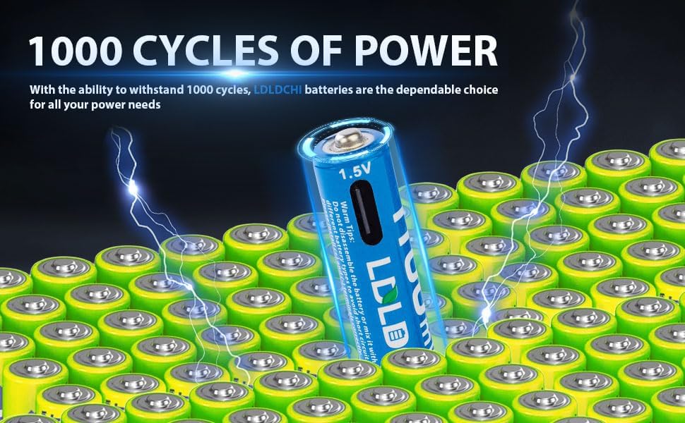 AAA Rechargeable Batteries 1.5V – 4 Pack Lithium, 1100mWh High Capacity, 1000+ Cycles, with 4-in-1 USB Charging Cable