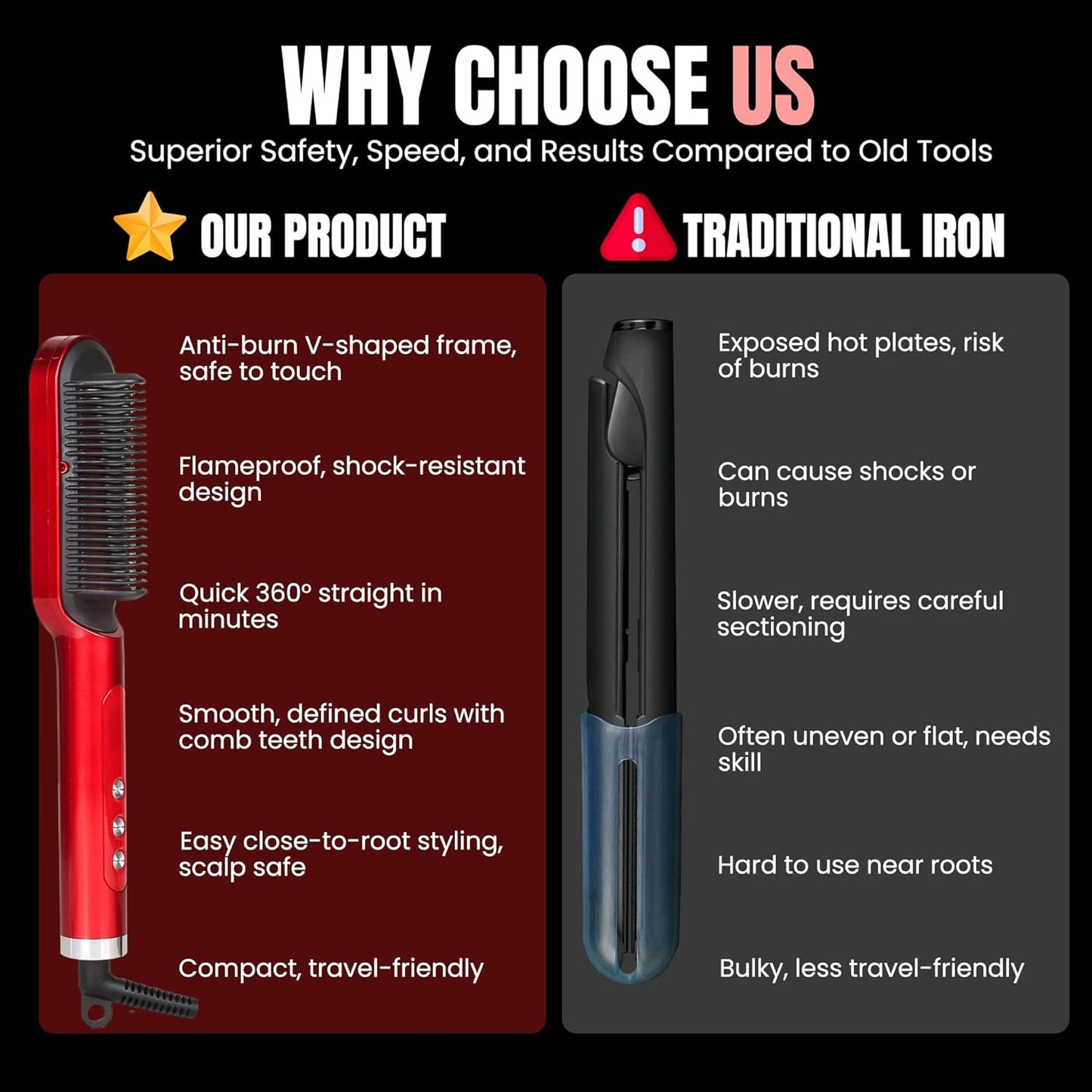 Corded Hair Straightener/Curler Brush with Built-in Comb – Fast Heating, 5 Temp Settings, Anti-Scald Ionic Styling Tool for Frizz-Free Smooth Hair – Salon-Quality Hair Straightening and curling Brush for Women – AU Plug