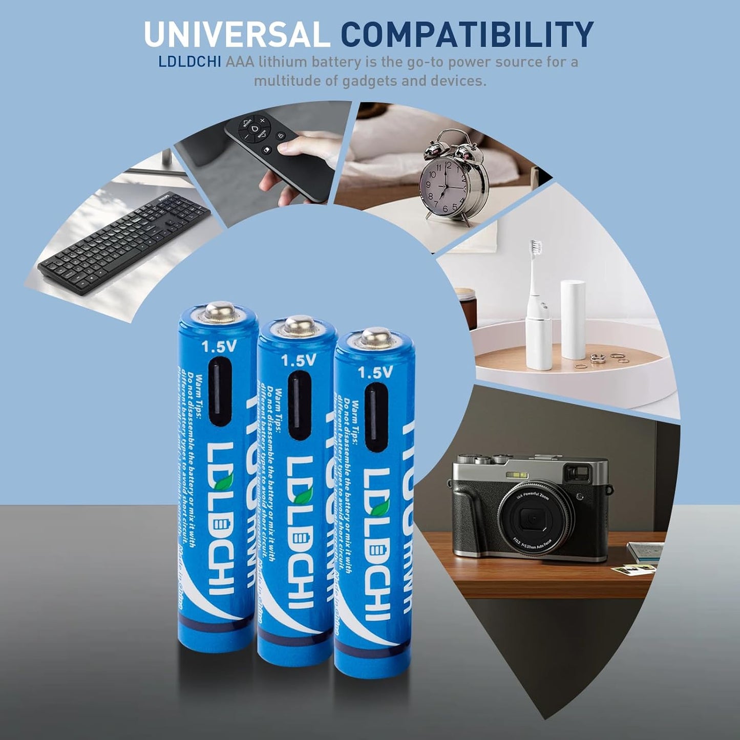 AAA Rechargeable Batteries 1.5V – 4 Pack Lithium, 1100mWh High Capacity, 1000+ Cycles, with 4-in-1 USB Charging Cable