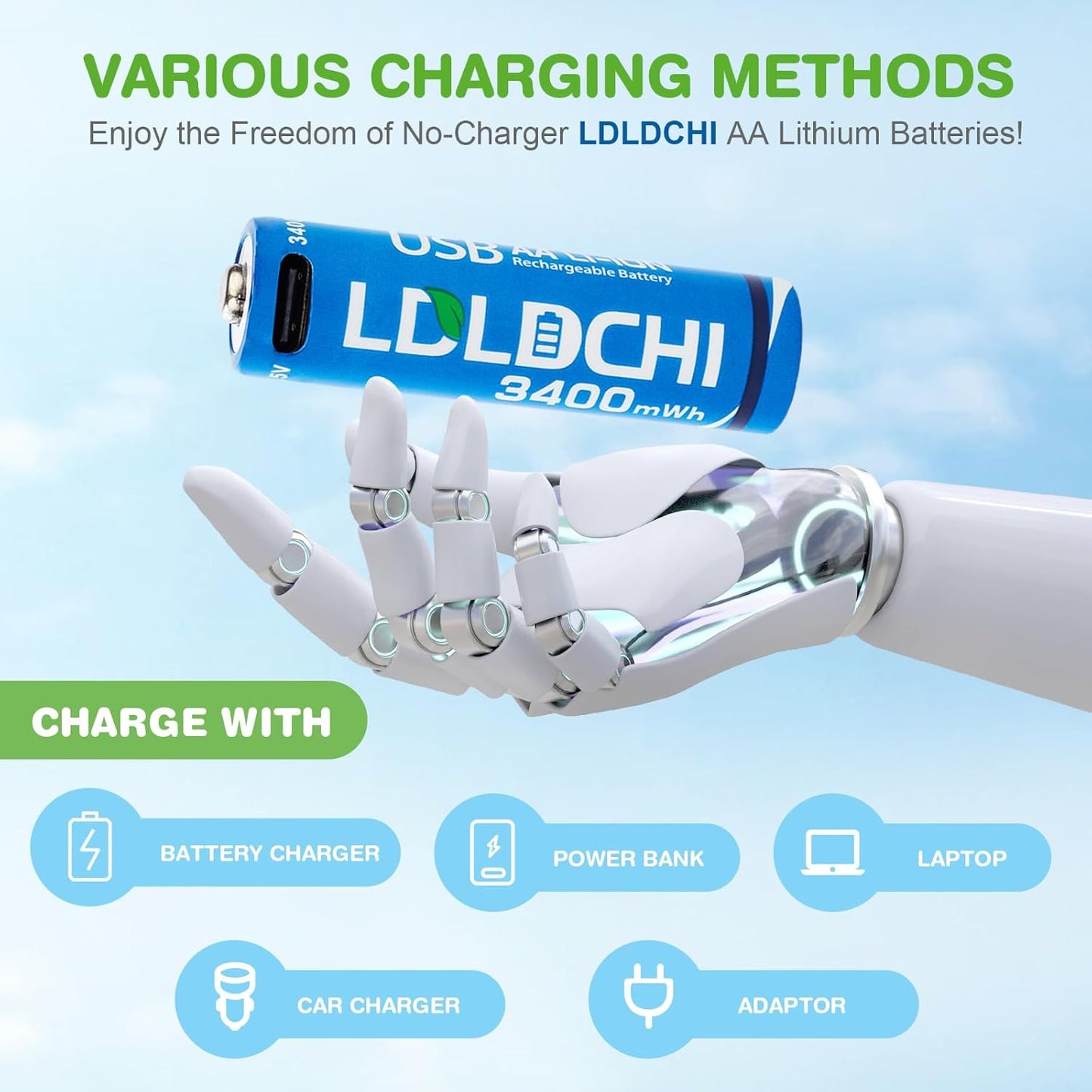 AA USB Rechargeable Batteries 1.5V – 4 Pack Lithium, 3400mWh High Capacity, 1000+ Cycles, with 4-in-1 USB Charging Cable
