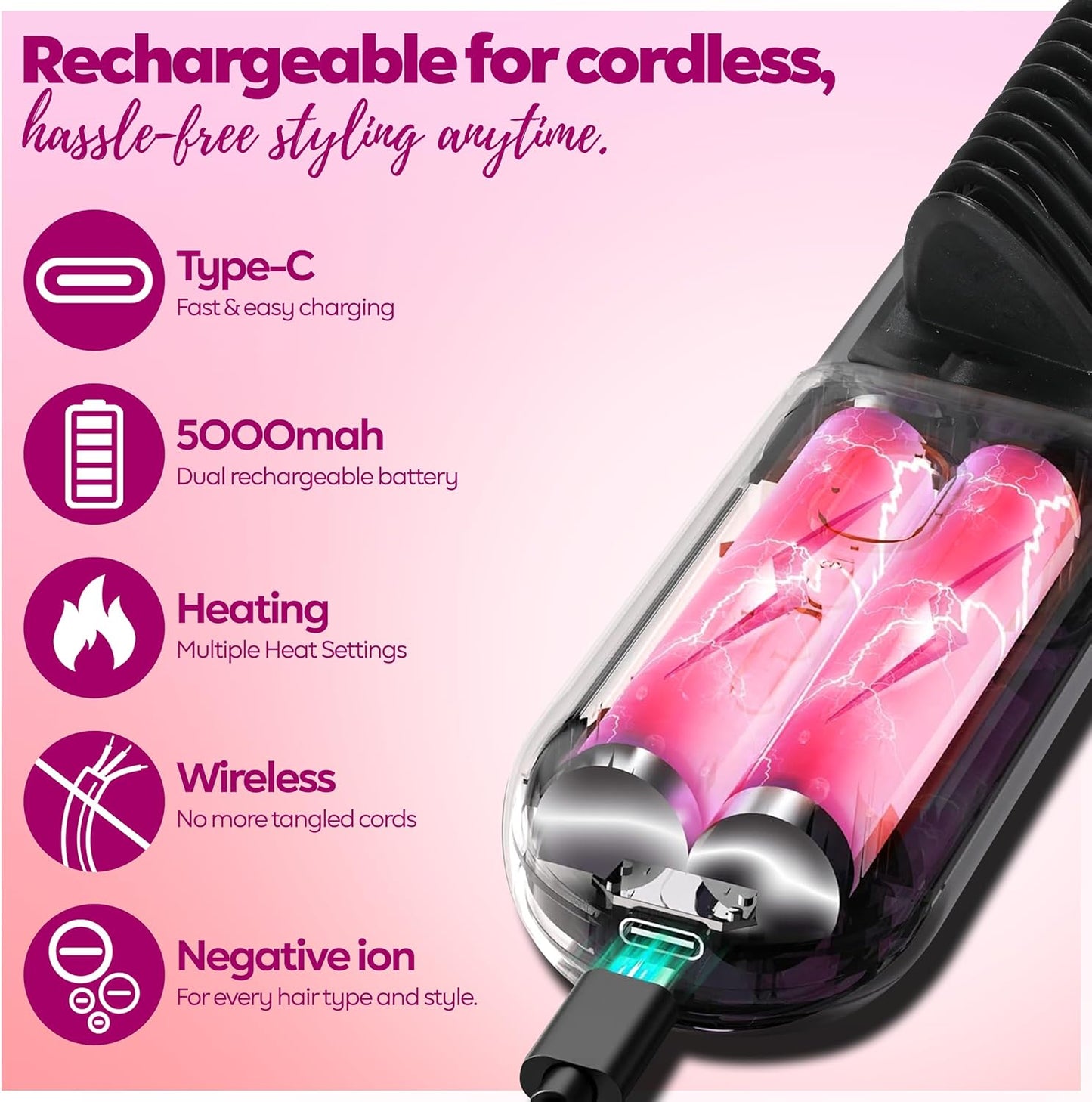 Cordless Hair Straightener Brush,Upgraded Portable Hair Straightener Brush for Women with Travel Size, 2 in 1 Negative Ion Hair Straightener Comb,Type C Rechargeable