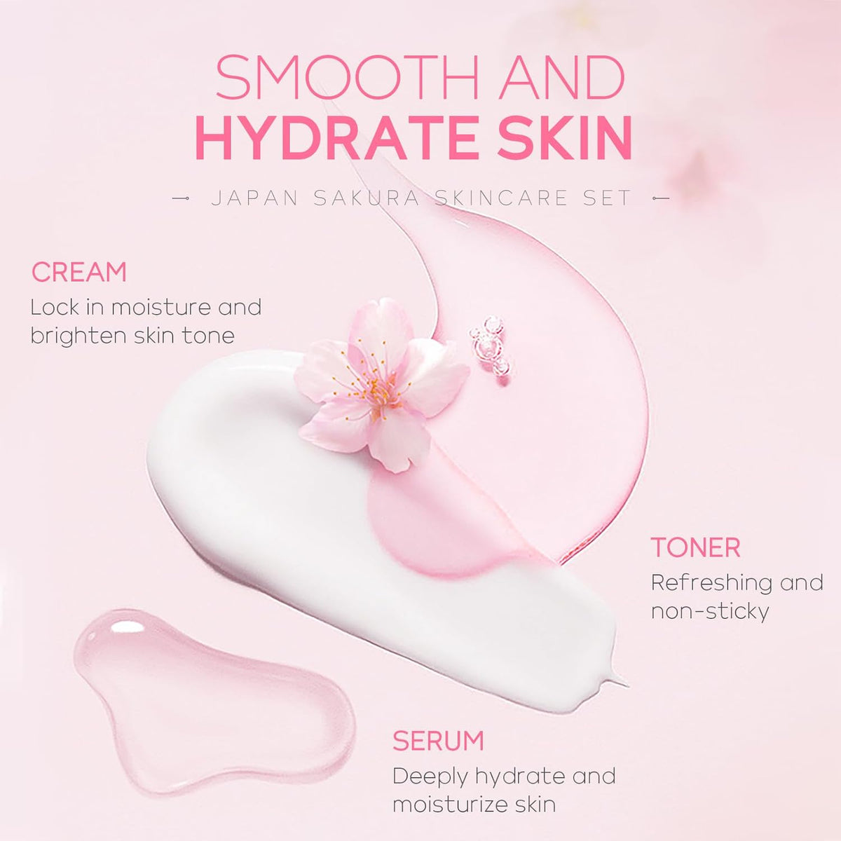 Sakura Skincare Gift Set