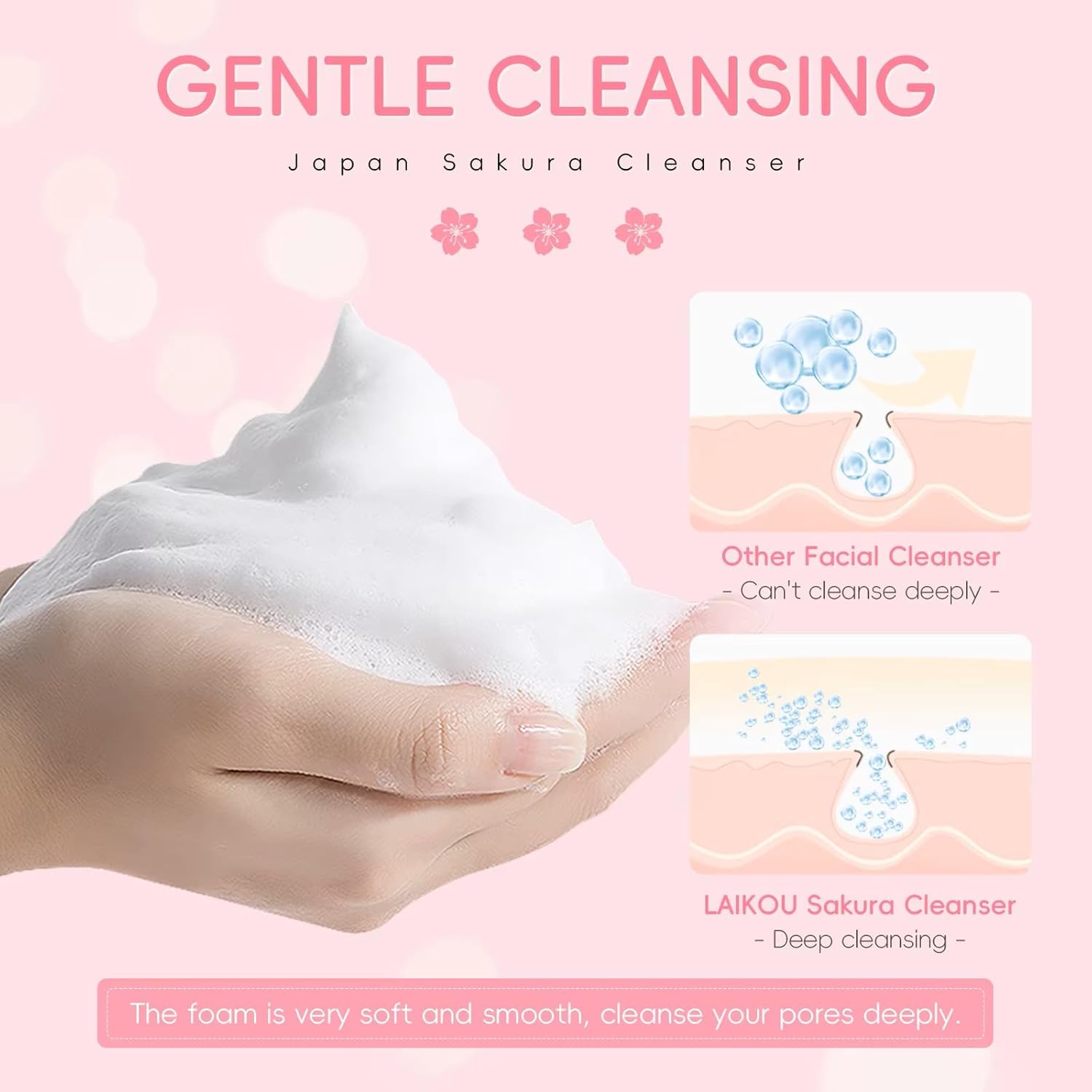 LAIKOU Sakura Foam Face Wash 50g – Gentle Cherry Blossom Facial Cleanser with Niacinamide, Hyaluronic Acid & Vitamin C – Hydrating Foaming Cleanser for Fresh, Smooth & Radiant Looking Skin